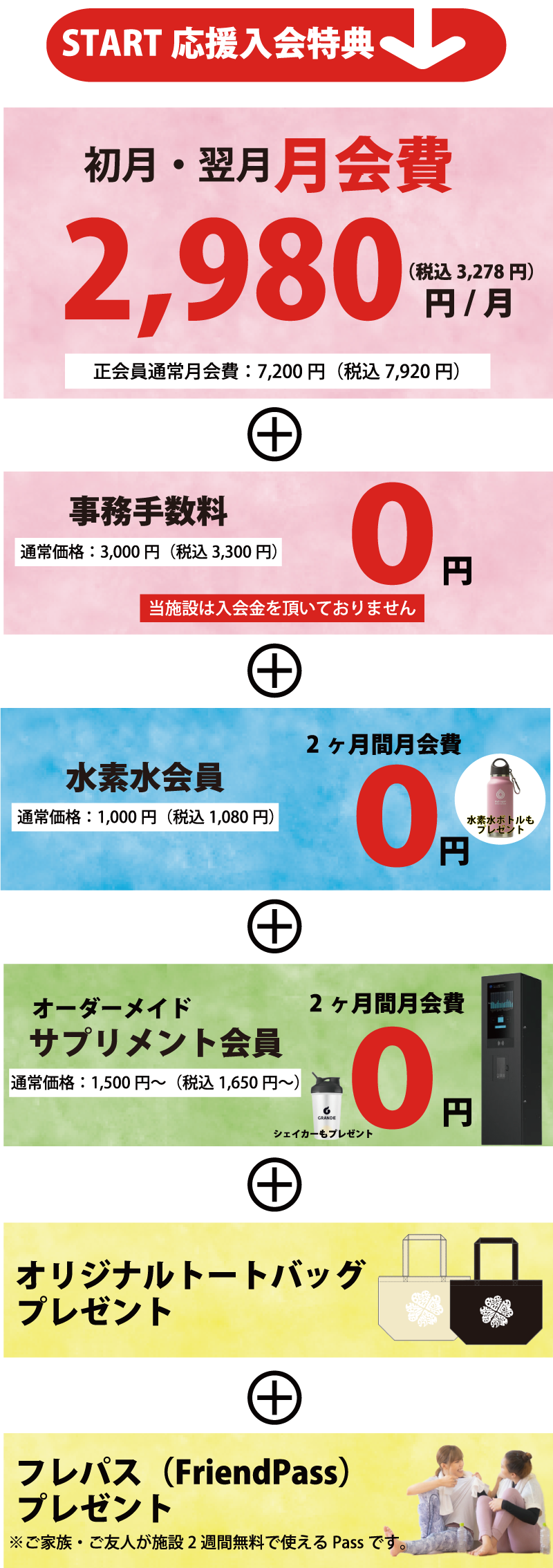 スタート応援入会特典