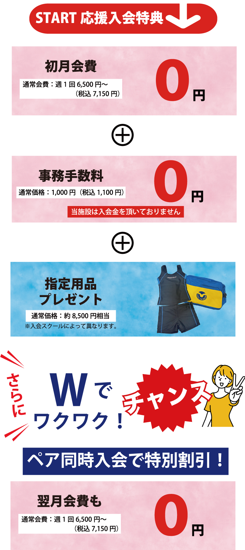 スタート応援入会特典