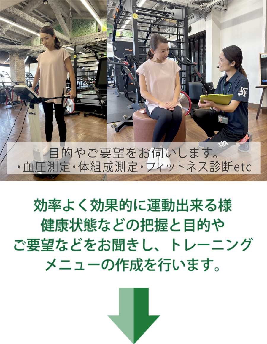 目的やご要望をお伺いします。・血圧測定・体組成測定・フィットネス診断etc