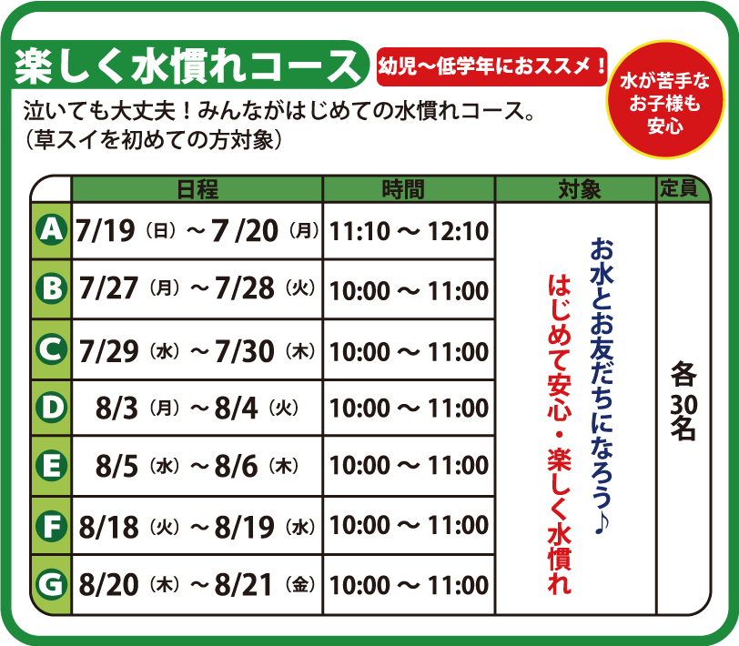 楽しく水慣れコース