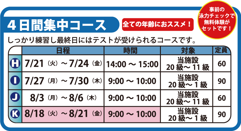 4日間集中コース