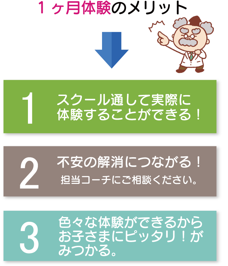 1ヶ月体験のメリット