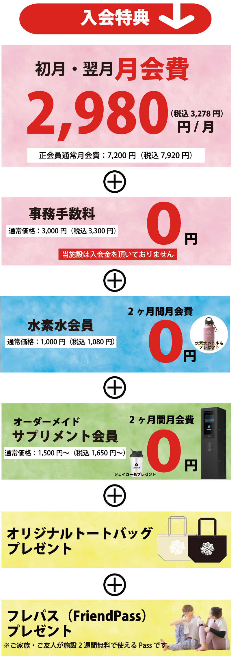 入会特典
