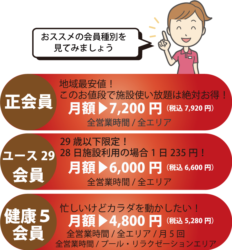 おススメの会員種別を見てみましょう
