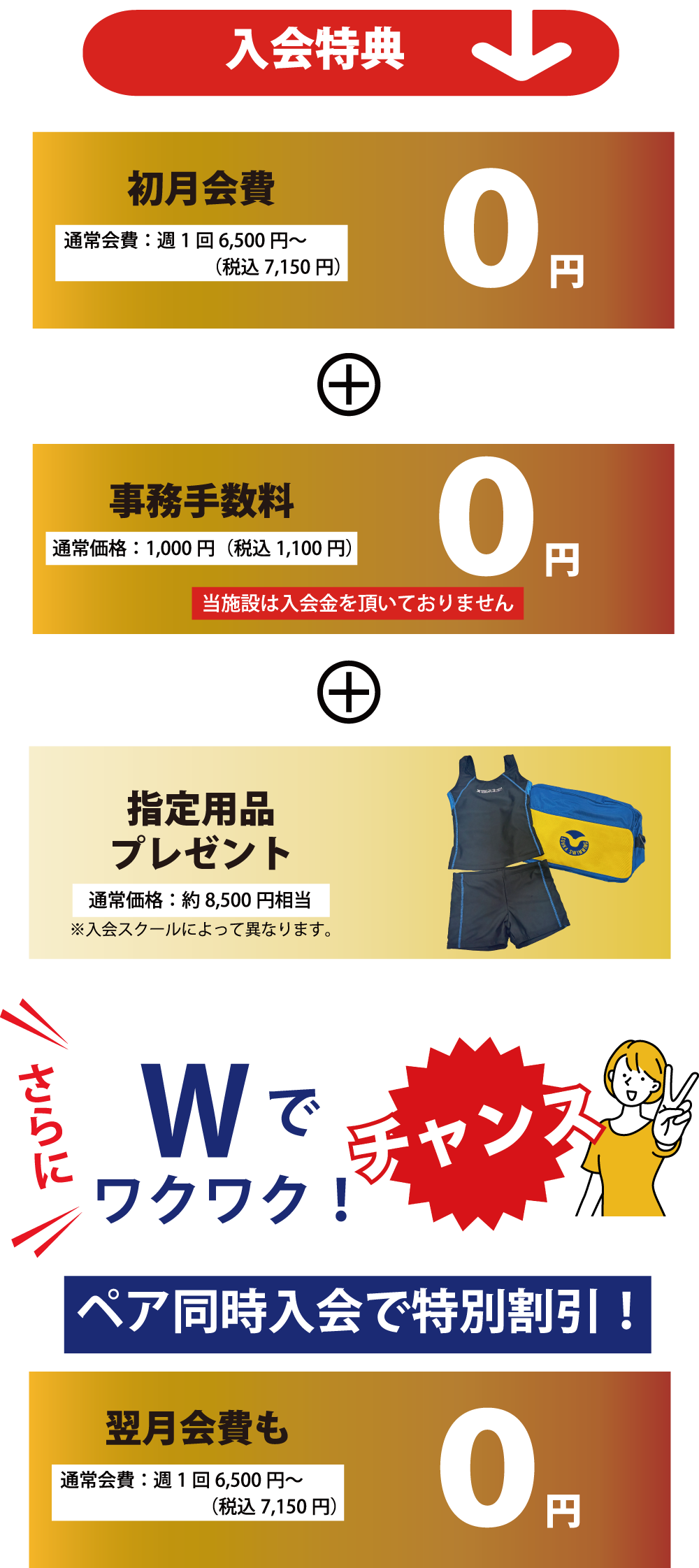 入会特典